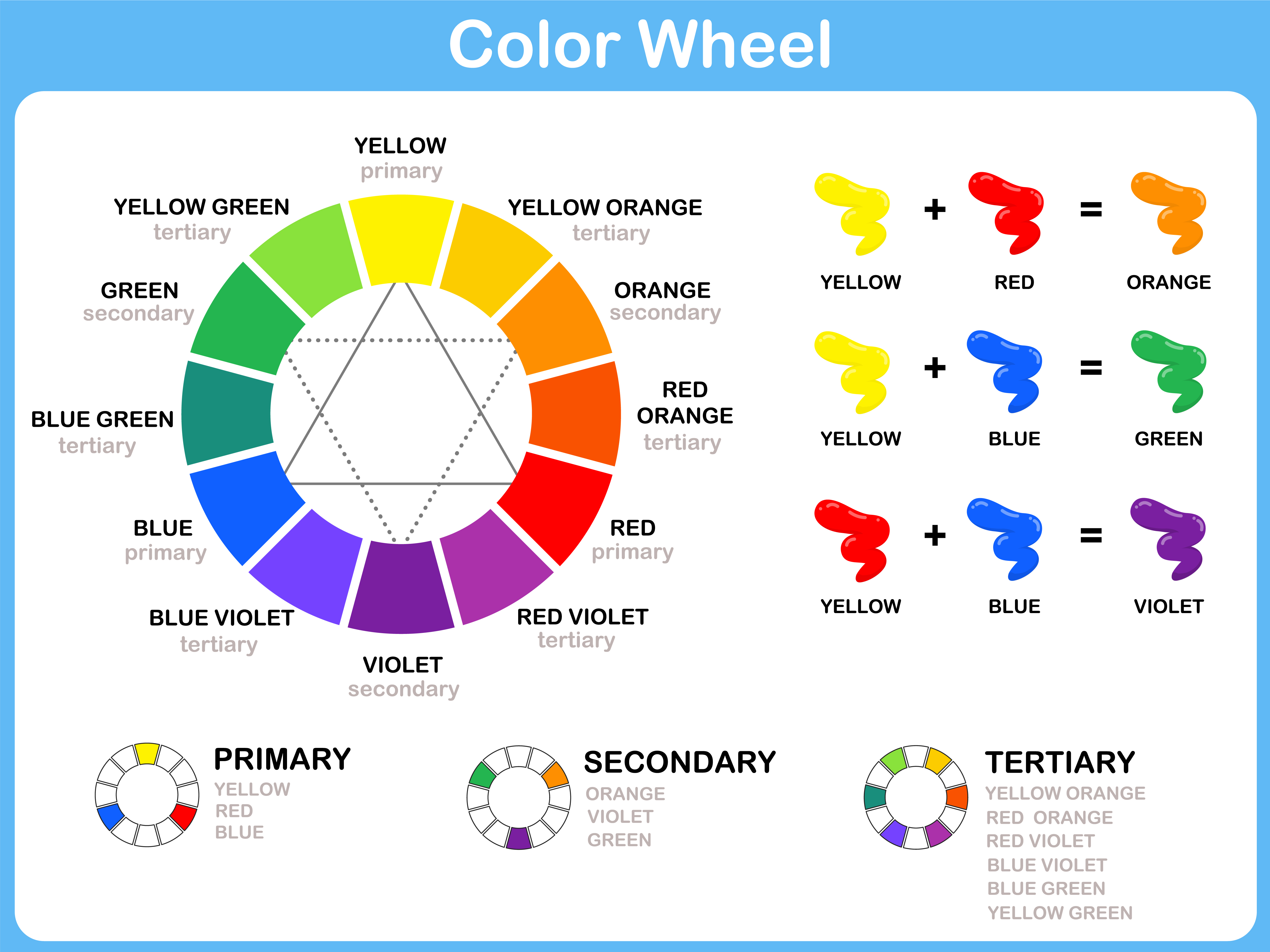 primary colors on the color wheel